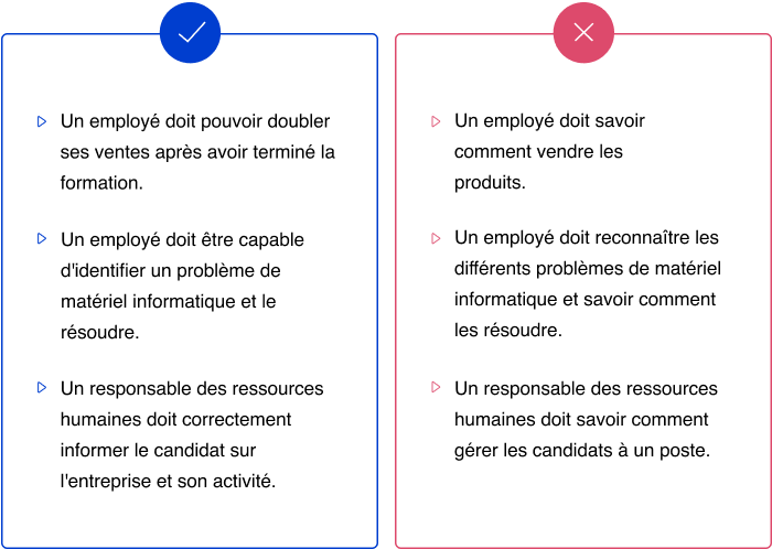 Bons et mauvais objectifs de formation Bons et mauvais objectifs de formation