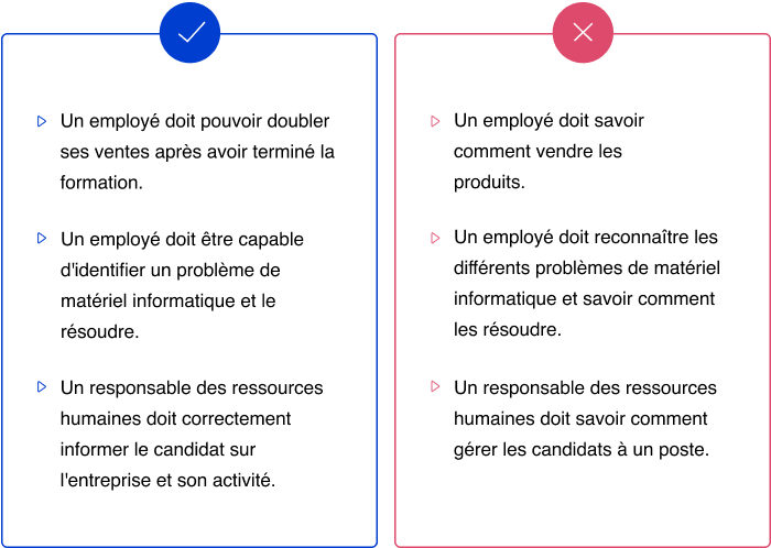 Créer une formation en ligne