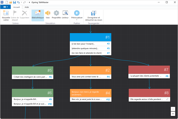 Construire un arbre de dialogue dans iSpring TalkMaster