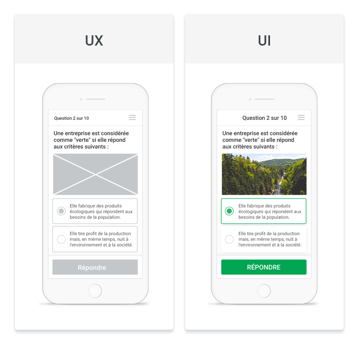 Différence entre UX et UI