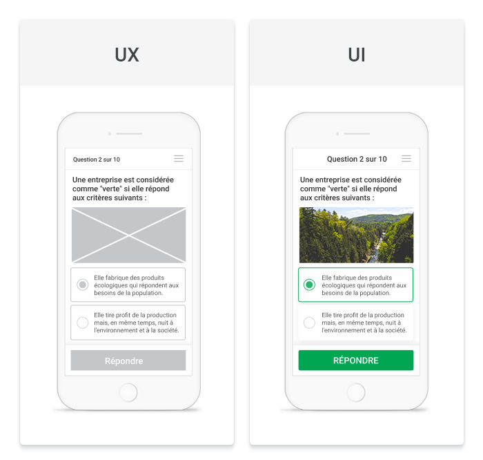 Différence entre UX et UI Différence entre UX et UI