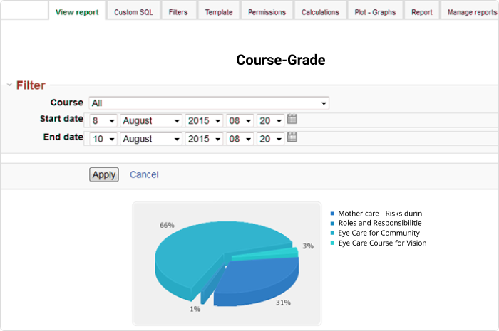 Plugin Moodle Rapports configurables 