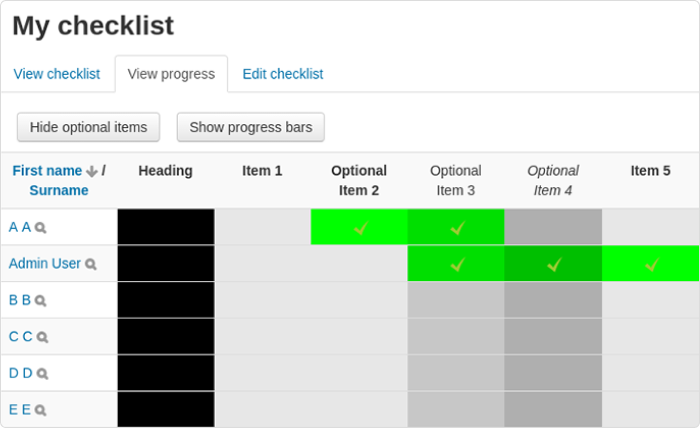 Plugin Moodle Checklist