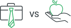Quel LMS faut-il choisir ? Quel LMS faut-il choisir ?