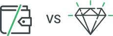 Gratuit versus commercial LMS Gratuit versus commercial