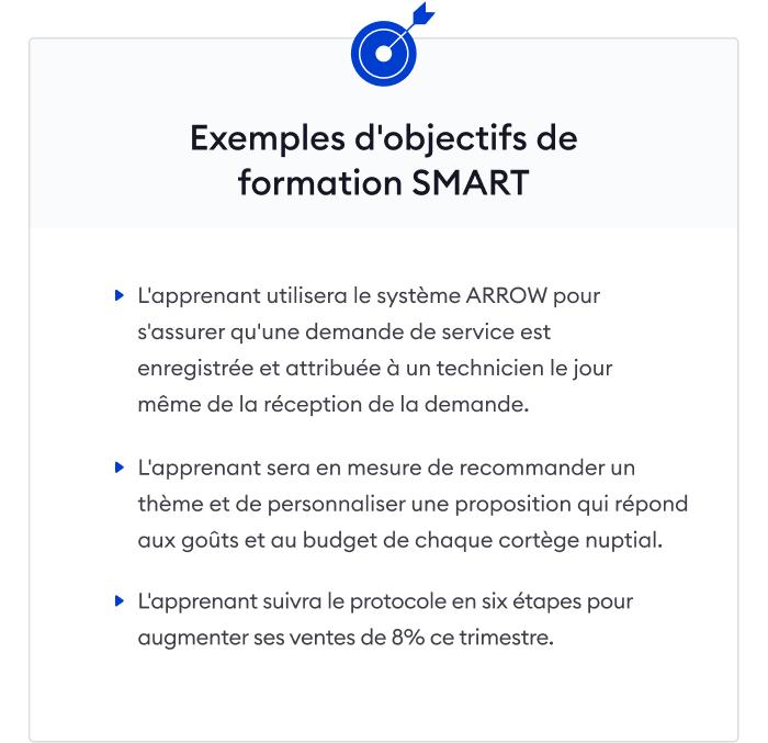 Exemples d'objectifs de formation SMART