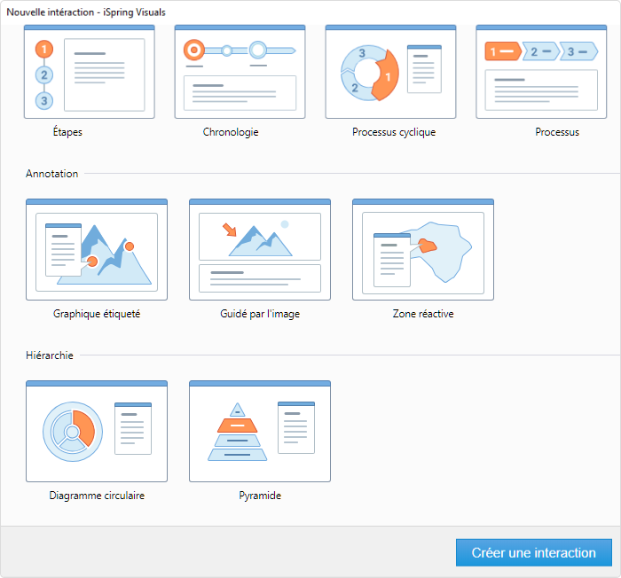 Visuels d’iSpring Suite