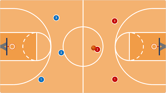 Exemple d'animation de sport d'équipe Exemple d'animation de sport d'équipe sur PowerPoint
