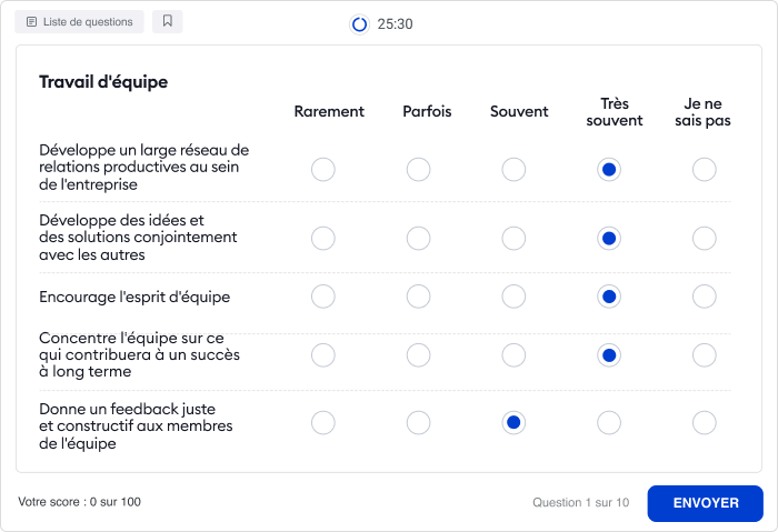 Exemples d'évaluation 360