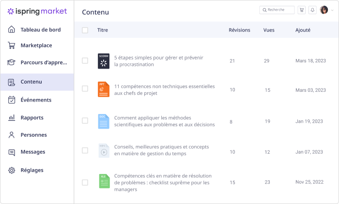 Les boutiques iSpring Market Les boutiques iSpring Market - plateforme pour vendre des formations en ligne