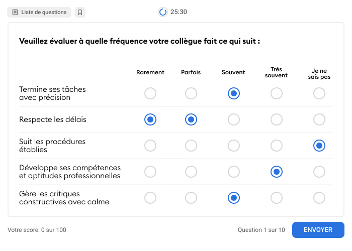 Gestion de la formation en entreprise : Identification des besoins des collaborateurs