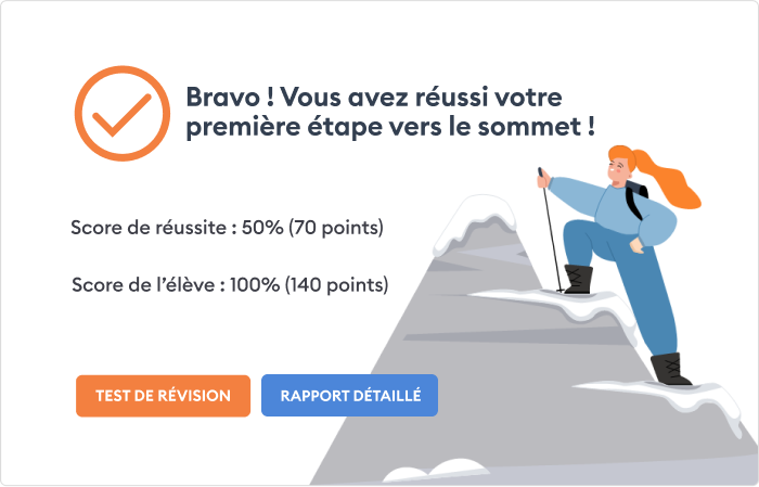 Diapositive finale du quiz dans iSpring Suite