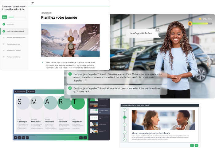 La méthode de formation avec un outil de formation iSpring Learn