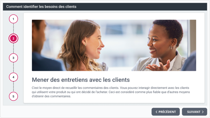 L'interaction eLearning avec iSpring Suite