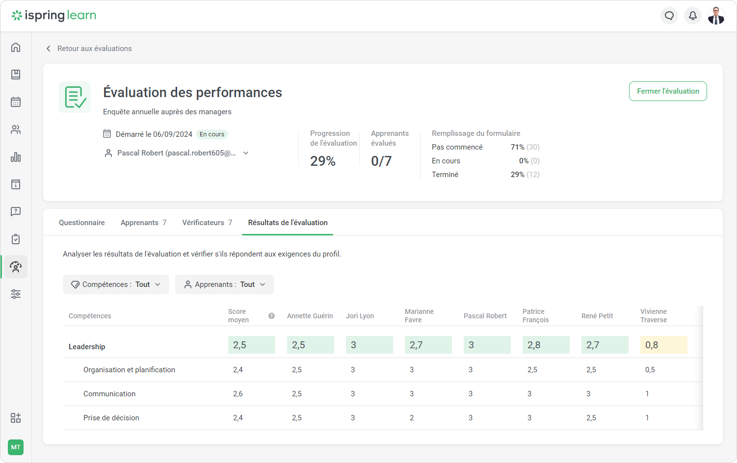 Évaluation des performances des collaborateurs Feedback à 360° pour la montée en compétence des collaborateurs