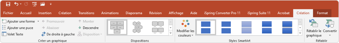 Le menu Création SmartArt aide à faire un organigramme PPT