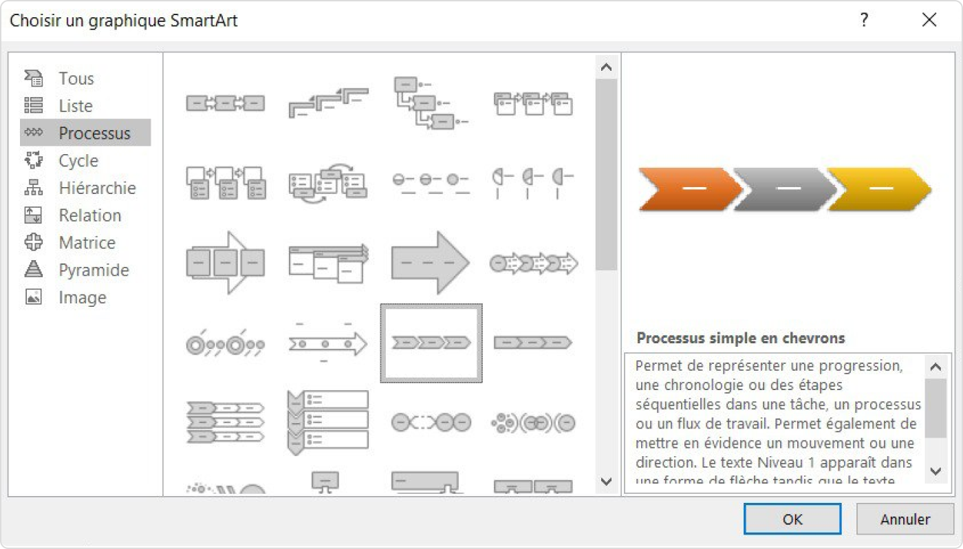 Créer une frise chronologique dans PowerPoint