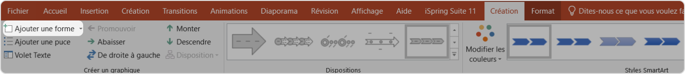 Cliquez sur Ajouter une forme pour créer une frise chronologique dans PowerPoint