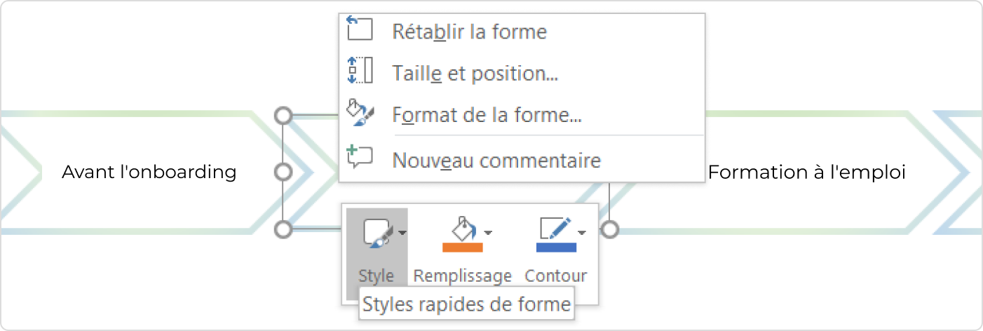 Modifier des formes pour créer une frise chronologique