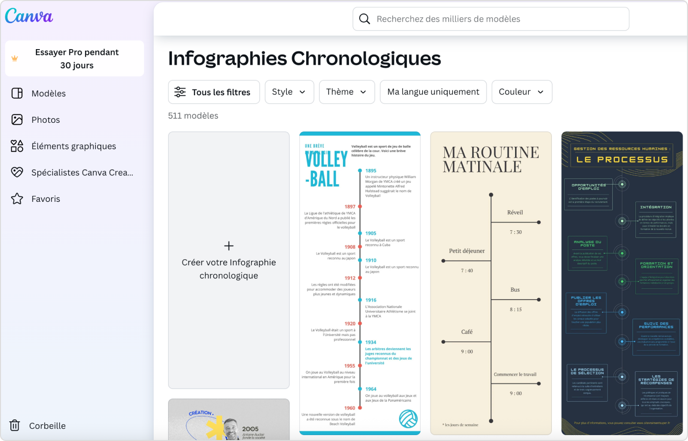 Logiciel de frise chronologique Canva