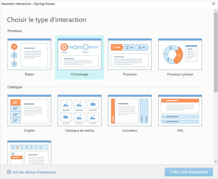Sélectionnez une frise chronologique en ligne