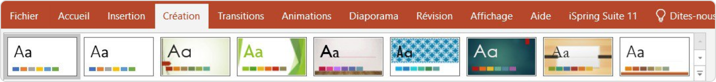 Comment créer une frise chronologique dans PowerPoint