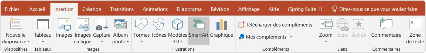 Cliquer sur l’icône SmartArt pour créer une frise chronologique