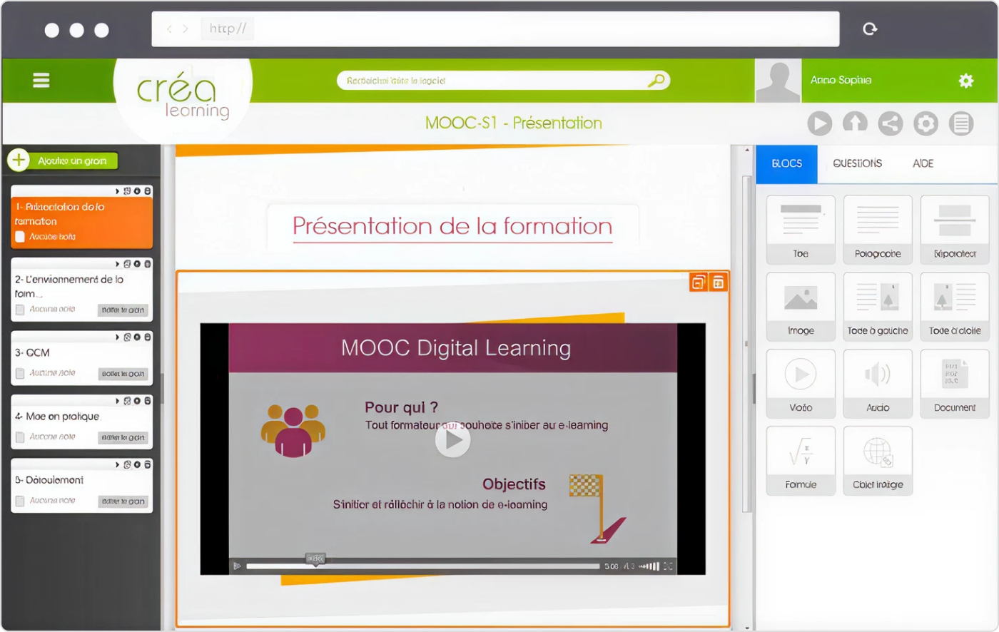 L’un des outils de formation Crea Learning