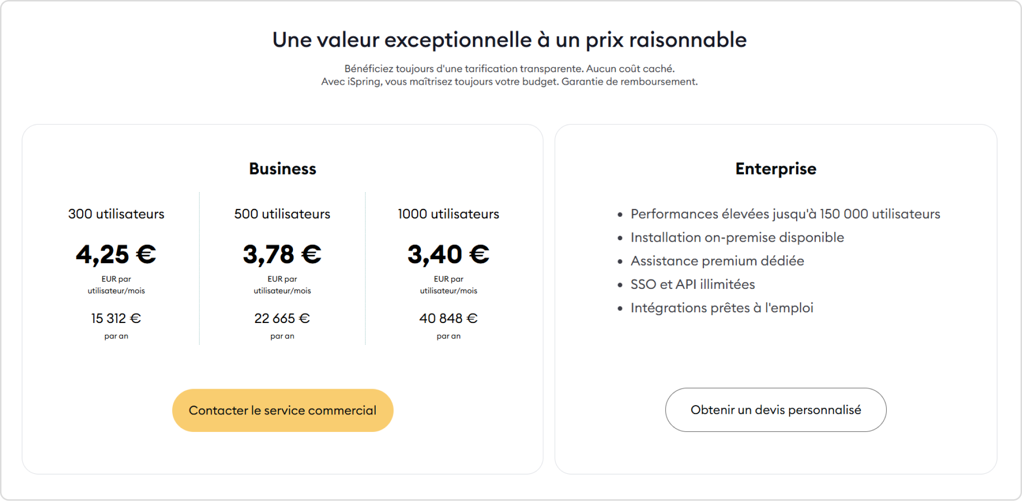 Tarification Tarification d'iSpring LMS