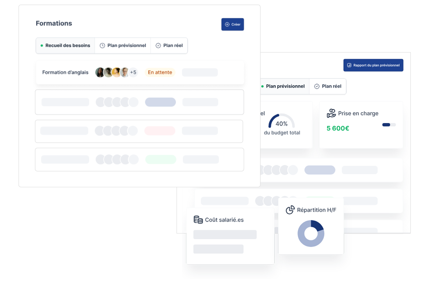 L'un des logiciels RH les plus utilisés est Empowill