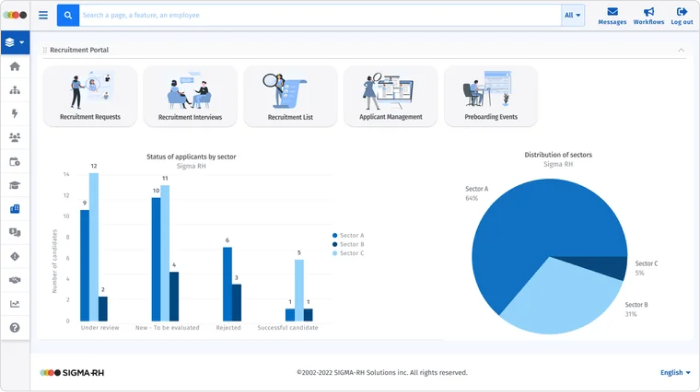 SIGMA-RH Logiciel de gestion des talents SIGMA-RH