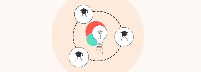 Cercles d’apprentissage Cercle d’apprentissage est l’un des exemples d’apprentissage collaboratif