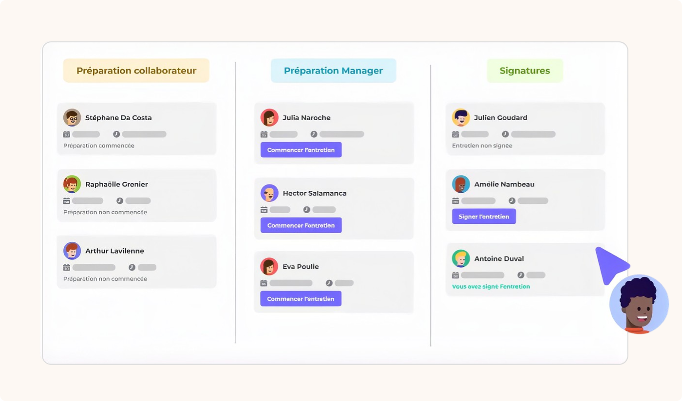 Zola Logiciel d'entretien annuel Zola